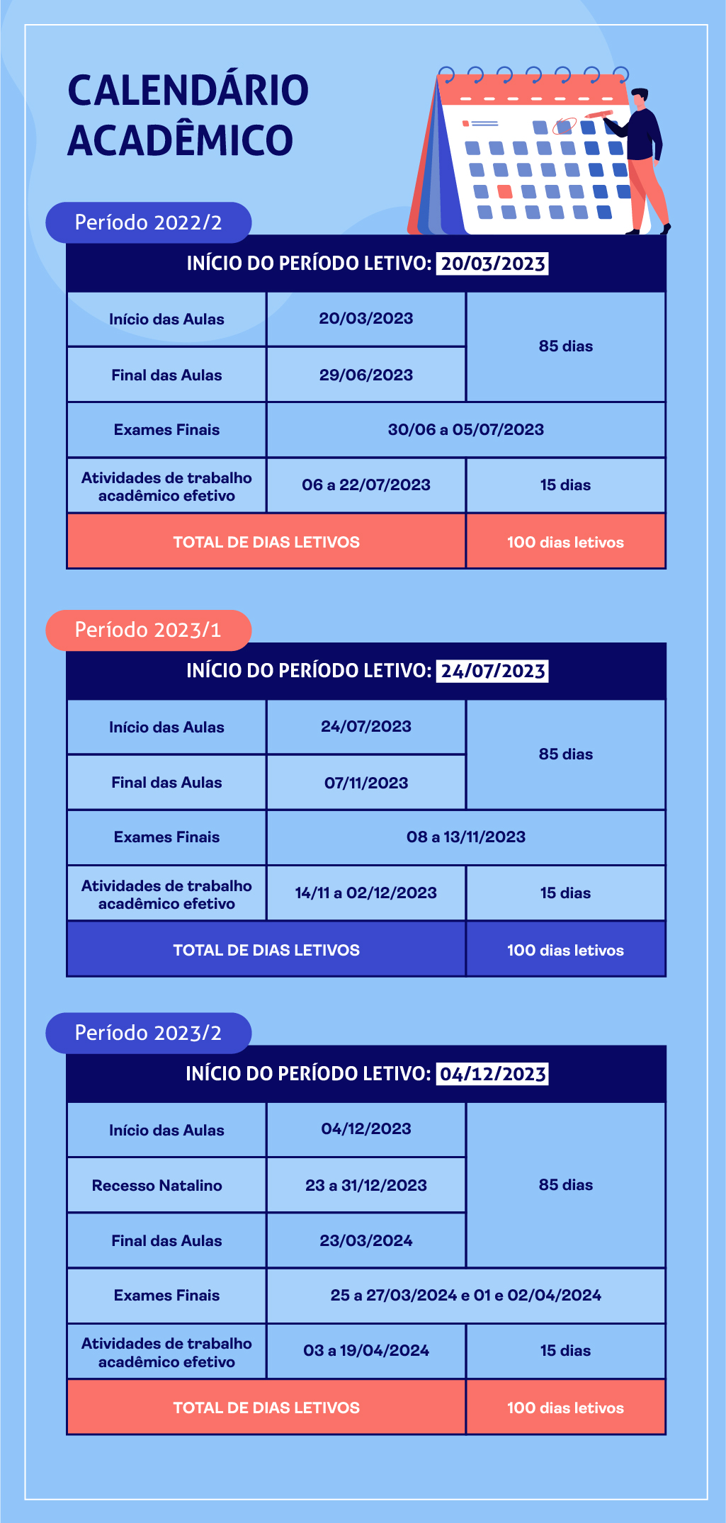 Calendario 2023 - Graduacao - Campus Paracambi