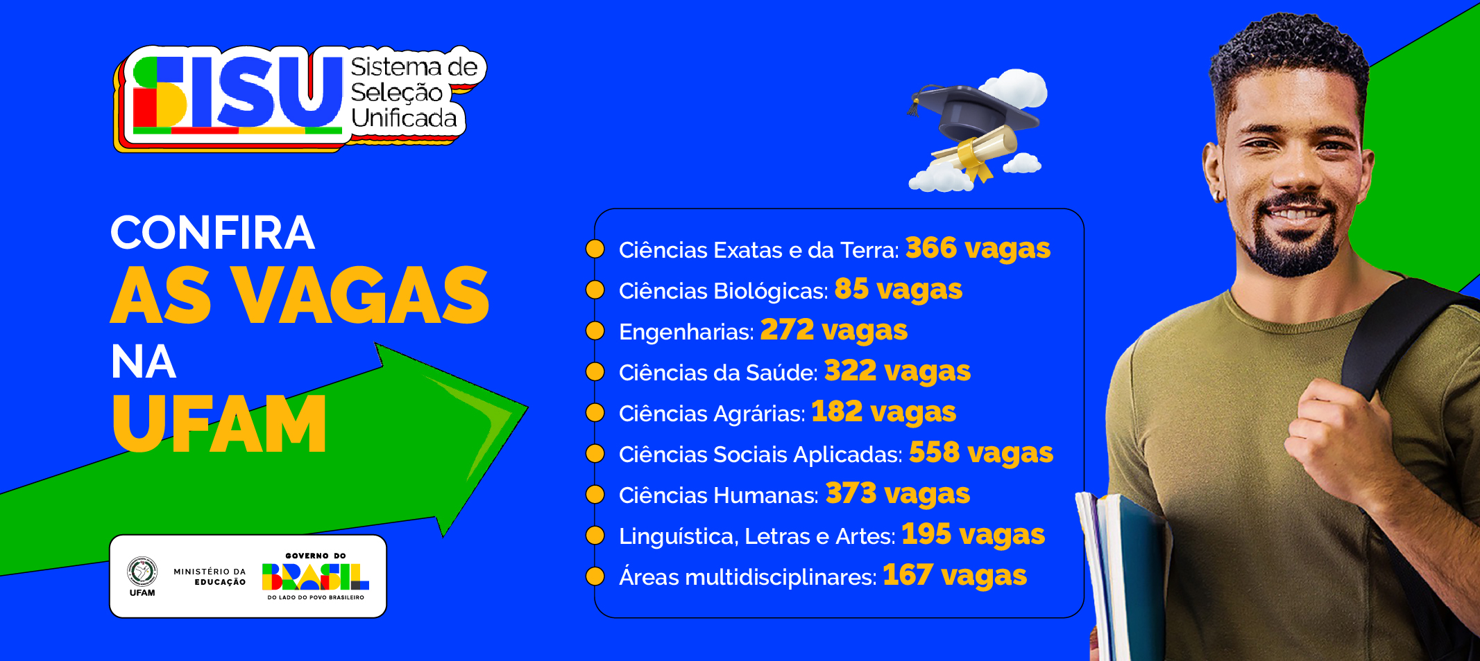 Com 2.520 vagas, Ufam oferta 110 graduações em nove áreas de conhecimento no Sisu 2026